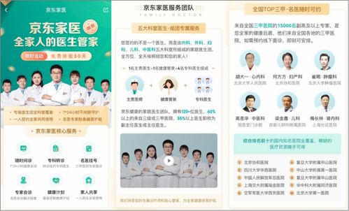 京東健康家庭醫(yī)生正式上線 未來5年引領(lǐng)5000萬家庭的健康新生活
